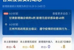 兰州最新疫情爆料,多区域现新增病例，防控措施升级中